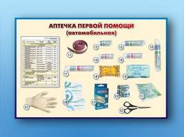 Стенд "Аптечка первой помощи (автомобильная)" с образцами под оргстеклом