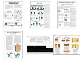 Плакаты ПРОФТЕХ "Полезащитные лесные полосы" (6 пл, винил, 70х100)
