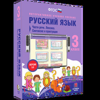 Интерактивное учебное пособие Наглядная школа. Русский язык 3 класс. Части речи. Лексика. Синтаксис 