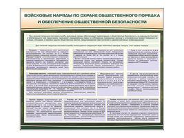 Стенд "Войсковые наряды по охране общественного порядка и обеспечению общественной безопасности"