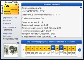 «ОС3. Интерактивная таблица Менделеева Д.И. 1.5» (Электронная лицензия на одно рабочее место)