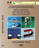 Магнитное поле DVD