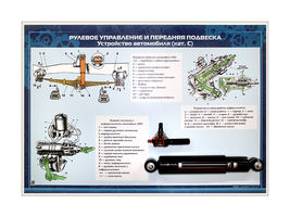 Стенд с разрезными агрегатами "Рулевое управление и передняя подвеска" (категория "C")