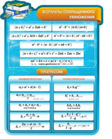 "Формулы сокращенного умножения", резной стенд, 0,95х1,24 м, без карманов