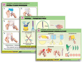 Комплект таблиц для нач. шк. "Технология. Обработка бумаги и картона-2" (8 таб, А1, лам,с разд.мат.)