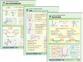 Комплект таблиц по алгебре раздат. "Алгебра. Функции и графики" (цвет., лам., А4, 6 шт.)