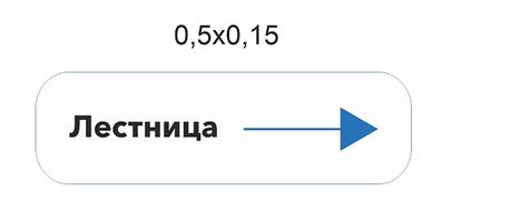 Таблички навигации "Точка роста" (размер 0,5х0,15 м), 0,5х0,15 м, пластик ПВХ 3 мм, пленка с фотопеч