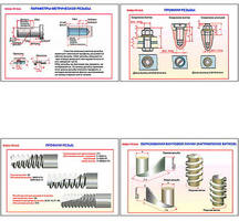 Плакаты ПРОФТЕХ "Виды резьбы" (5 пл, винил, 70х100)