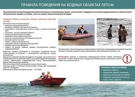 Безопасность людей на водных объектах  (9 плакатов размером 41х30 см)