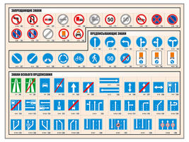 Стенды "Дорожные  знаки" (№ 3)