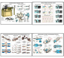 Плакаты ПРОФТЕХ "Наладка токарных автоматов и полуавтоматов" (10 пл, винил, 70х100)