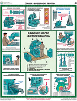 Плакаты  «Безопасность работ на металлообрабатывающих станках». Комплект из 5 листов, 45.6х60.0 см, 