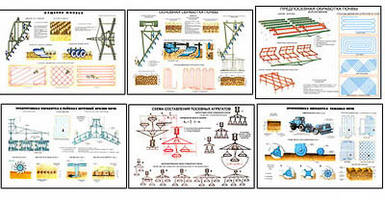 Плакаты ПРОФТЕХ "Уборка, посев и уход за урожаем" (13 пл, винил, 70х100)