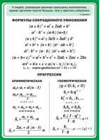 Стенд "Формулы сокращенного умножения", 0,7х1 м, без карманов