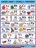 Таблица демонстрационная Английский алфавит в картинках (с транскрипцией) (винил 70х100)