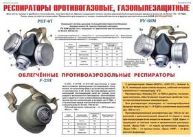 Средства защиты органов дыхания. Противогазы, респираторы, 10 плакатов 41 х 30 см