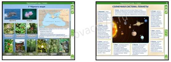 Электронные плакаты и тесты. Окружающий мир. 4 класс.