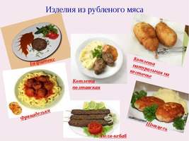 Плакат Технология приготовления блюд из мяса, 59х84 см, А1, двухстороннее ламинирование