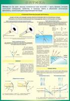 Таблица Геометрическая оптика 700*1000 винил