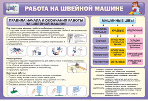 Стенд Работа на швейной машине, 0,9x0,6 м, без карманов