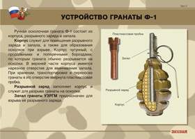 Ручные гранаты (10 плакатов размером 41х30 см)