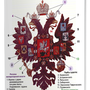 Комплект электронных плакатов «История России», 90 модулей