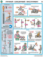 Плакаты  «Ручной слесарный инструмент». Комплект из 3 листов, 45.6х60.0 см, ламинирование