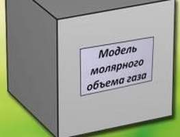 Модель молярного объема газа