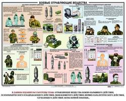 Комплект из 5 плакатов Химическая защита, 1000х700 мм  (бумага, 150 гр./кв. м)