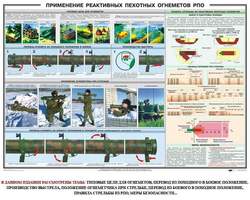 Применение реактивных пехотных огнеметов РПО, 1000х700 мм  (бумага, 150 гр./кв. м)
