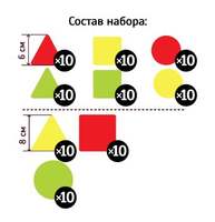 Набор магнитных карточек "Геометрические фигуры: изучаем форму, цвет, размер" 90 карточек, 3 цвета (