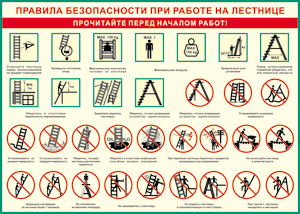 Что запрещается при работе с лестниц. Правила безопасности при работе на лестницах. Правила работы с приставных лестниц. Правила работы на лестнице. Правила работы с лестницами и стремянками.