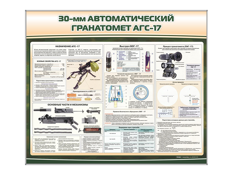 План конспект агс 17