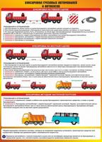 Стенд "Буксировка грузовых автомобилей и автобусов", 0,5х0,7 м, без карманов