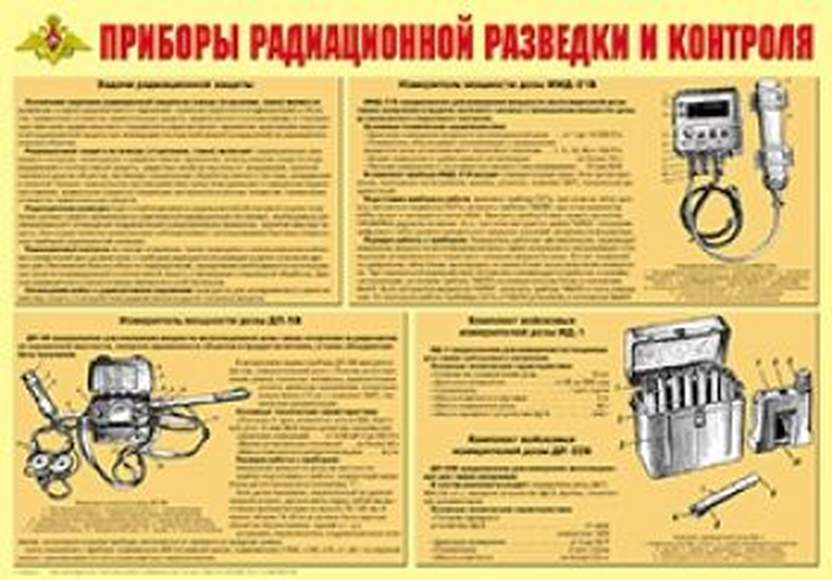 Приборы радиационной разведки и контроля – плакат. Формат А-2.