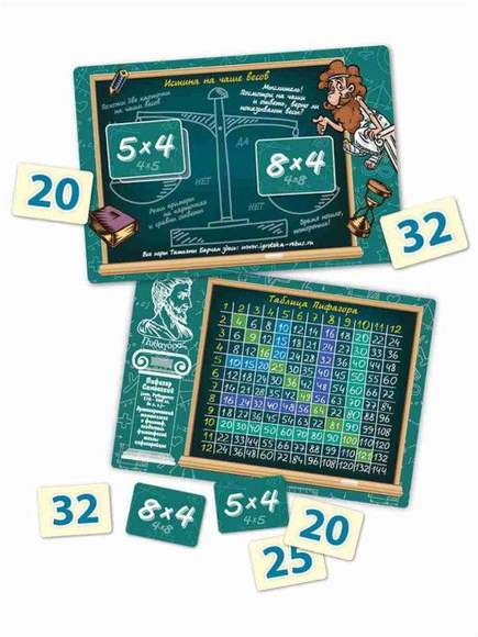 Игра Знаток Таблицы умножения или Привет от Пифагора!  (В наборе 12 игровых полей,80 маленьких карто
