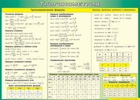 Учебные плакаты/таблицы Тригонометрия 100x140 см, (винил)