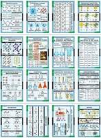 Таблицы Химия 8-9 класс 20 шт