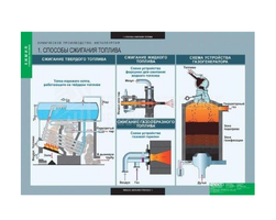 Таблицы Химия. Химическое производство. Металлургия 17 шт
