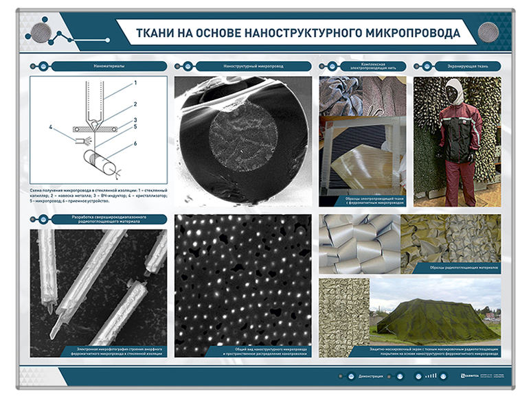 Комплект интерактивного учебно-демонстрационного оборудования «Наномир»