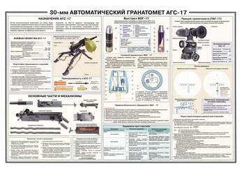 Плакат "30 мм Автоматический гранотомёт АГС-17" 70x100 см.