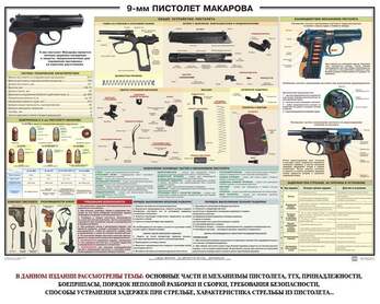 Плакат "9 мм пистолет Макарова" 70x100 см.