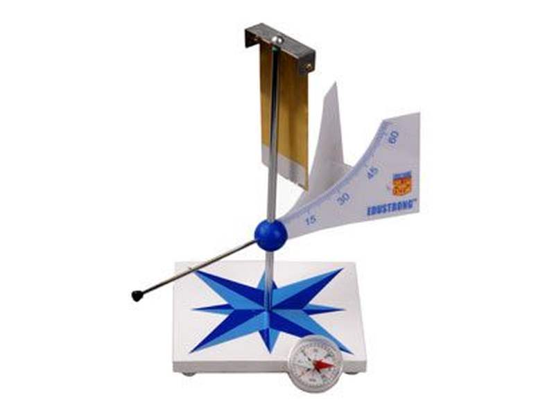 Анемометр (Прибор для демонстрации измерения силы ветра)