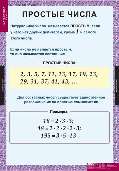 Математика простые составные. Простые натуральные числа. Таблица 5 класс математика. Натруальнеs и простые числа. Что такое натуральное число 5 класс математика.