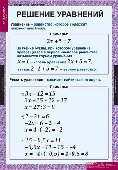 Красс, Левитас: Математика. 5-6 классы. Повторяем математику. Комплект карточек, 60 штук