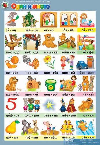 Комплект таблиц Развитие речи 5-6 лет. Мои рассказы 8 шт