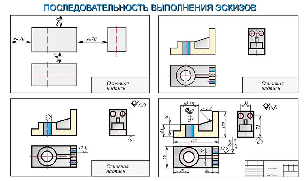 Чем отличается чертеж от эскиза