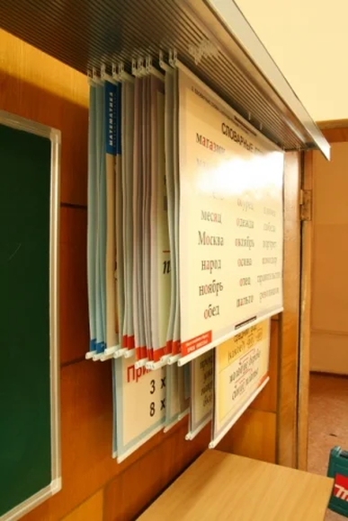 Система хранения таблиц и плакатов (длина 2 м, до 10 плакатов)