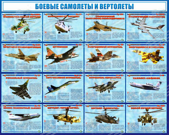 Стенд "Боевые самолеты и вертолеты" (1,75х1,4 м, Эконом)