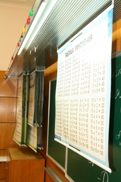 Система хранения таблиц и плакатов (длина 2 м, до 30 плакатов)